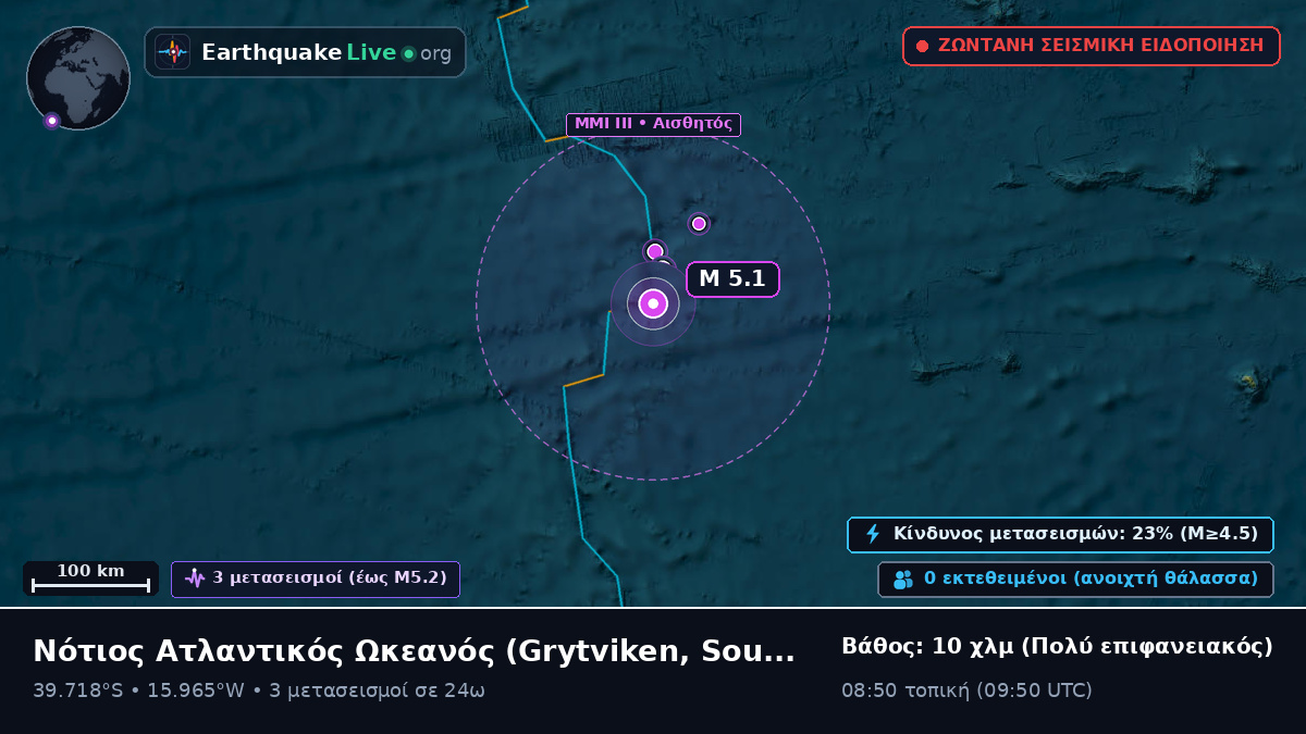 Νότιος Ατλαντικός Ωκεανός (South Georgia and the Islands)