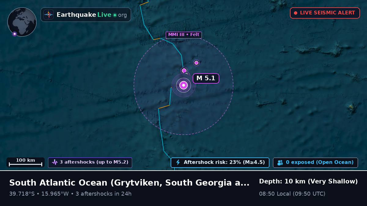 South Atlantic Ocean (South Georgia and the Islands)