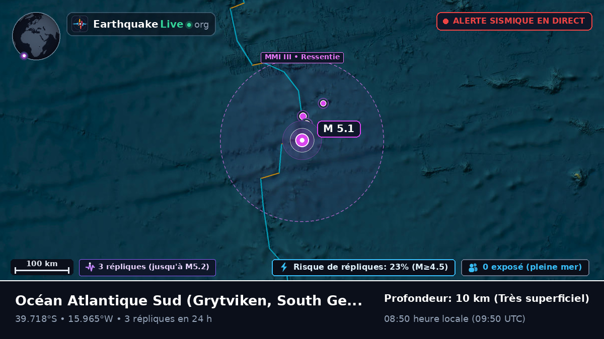 Océan Atlantique Sud (South Georgia and the Islands)