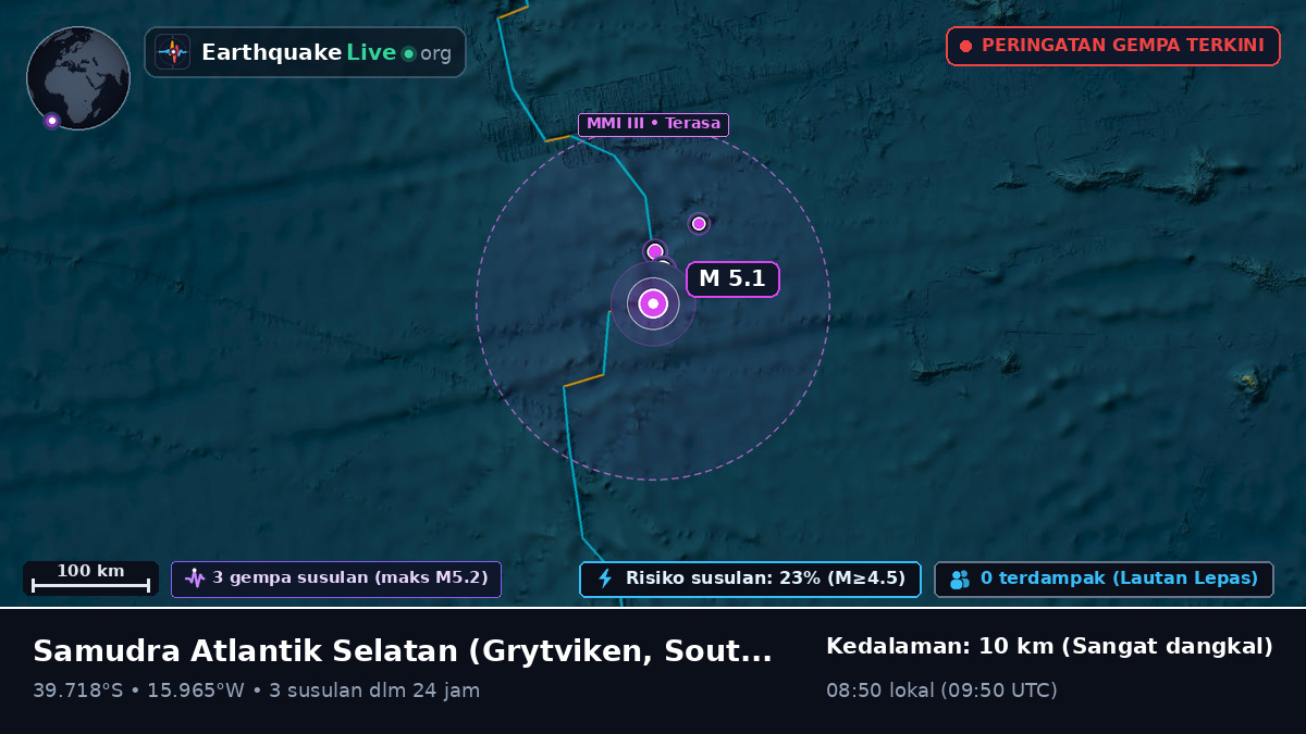 Samudra Atlantik Selatan (South Georgia and the Islands)