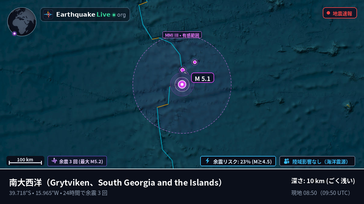 南大西洋 (South Georgia and the Islands)