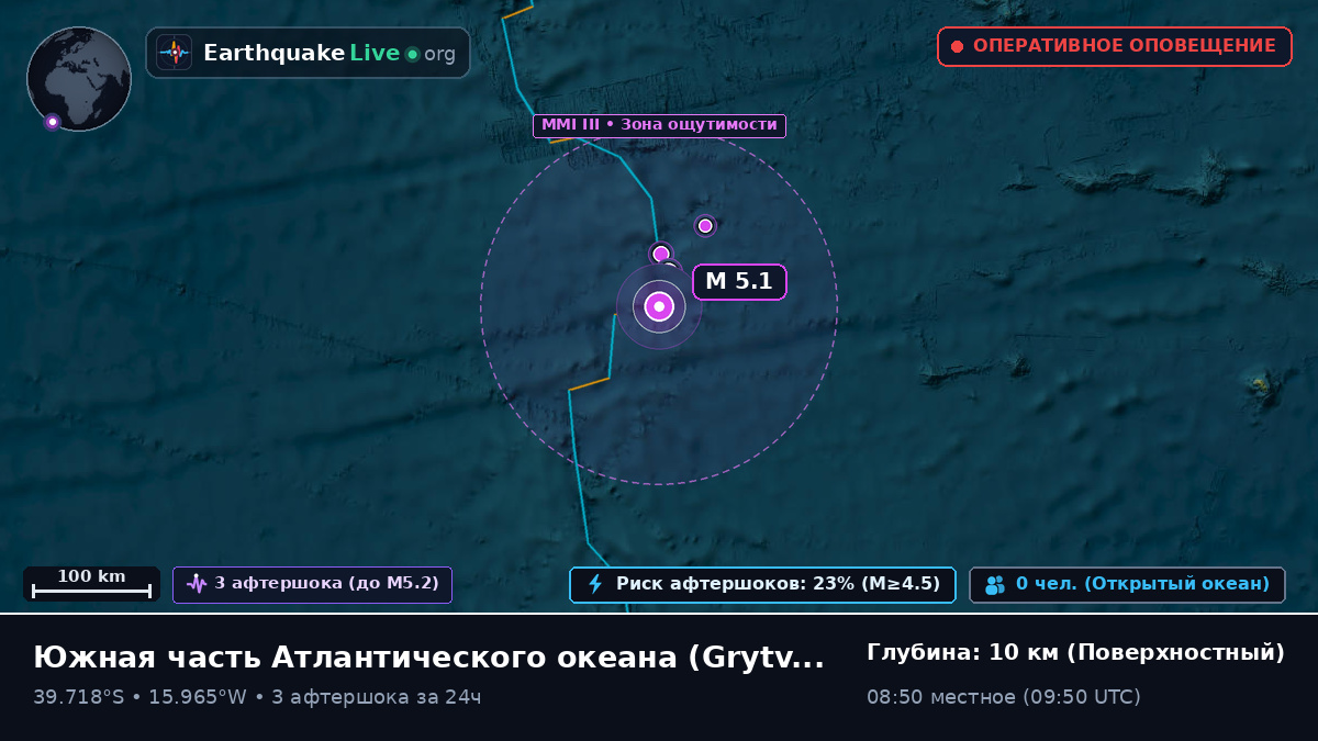 Южная часть Атлантического океана (South Georgia and the Islands)