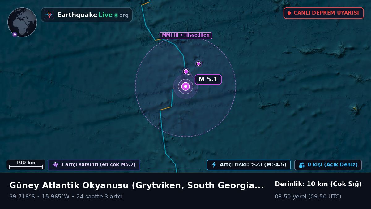 Güney Atlantik Okyanusu (South Georgia and the Islands)