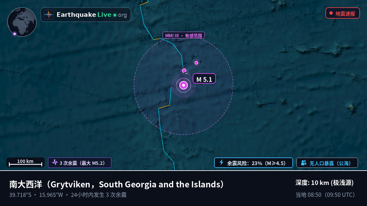 南大西洋 (South Georgia and the Islands)
