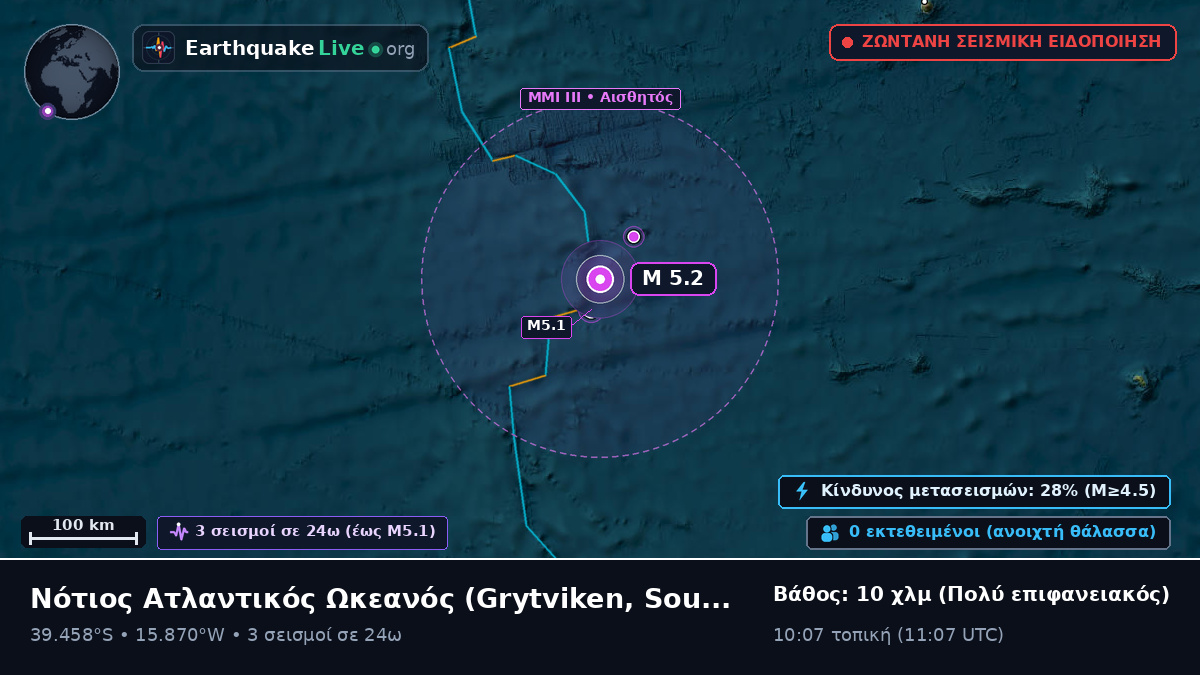 Νότιος Ατλαντικός Ωκεανός (South Georgia and the Islands)