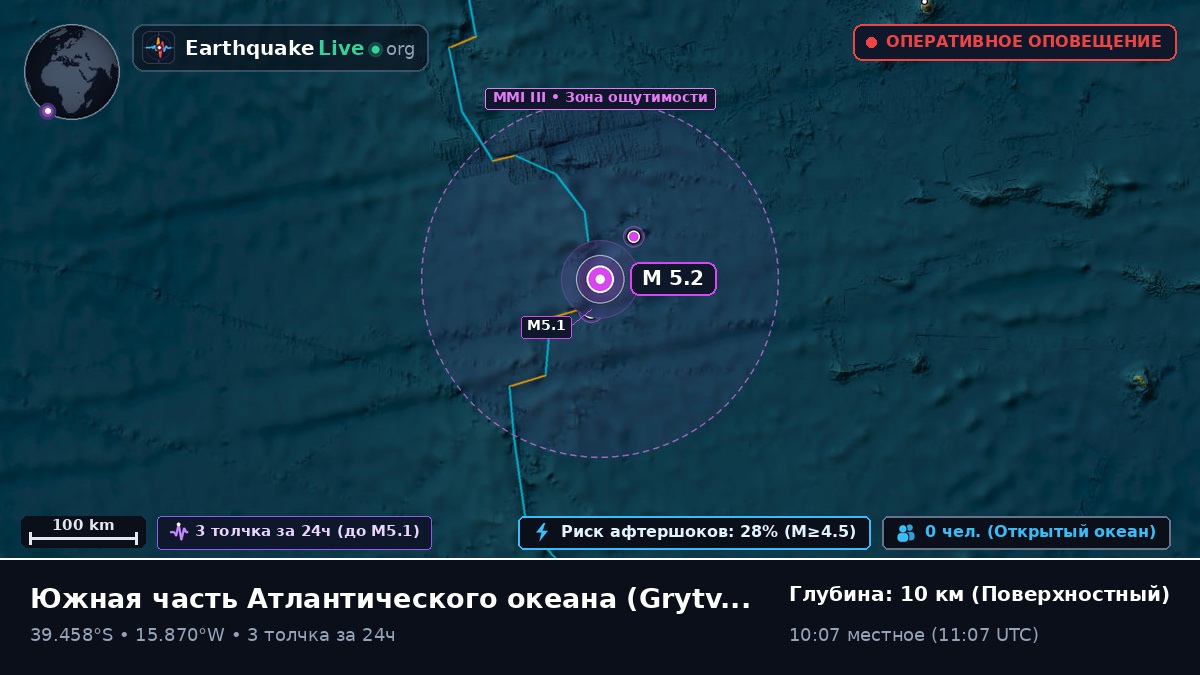 Южная часть Атлантического океана (South Georgia and the Islands)