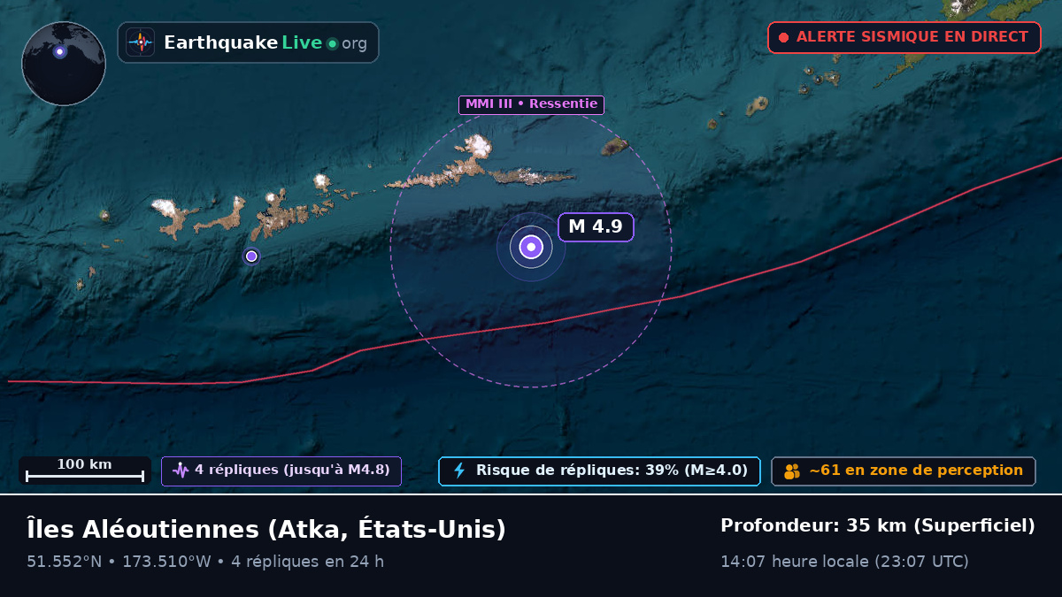 Îles Aléoutiennes (États-Unis)