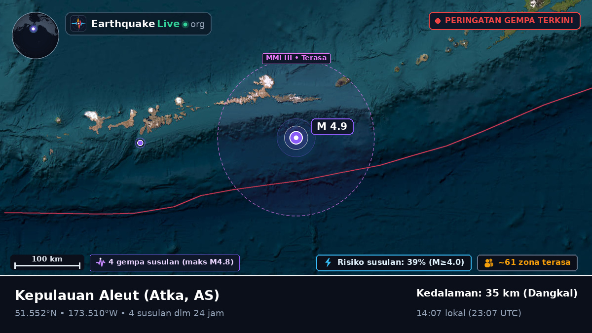 Kepulauan Aleut (AS)