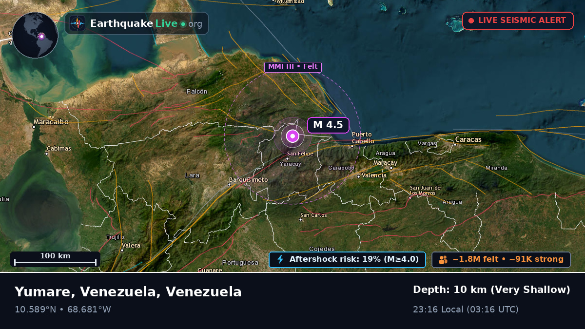 Carabobo, Venezuela