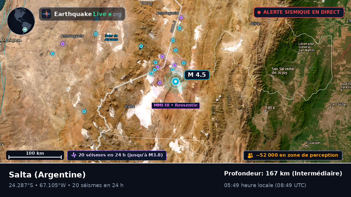 Salta, Argentine