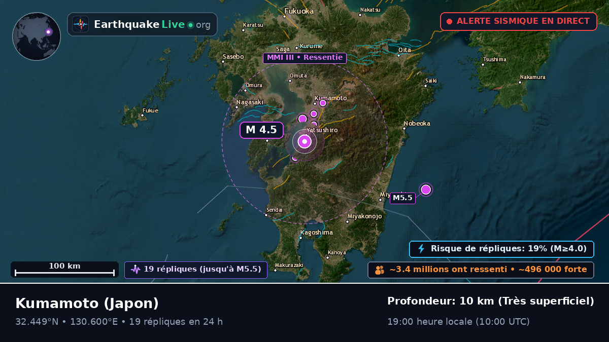 Kumamoto, Japon