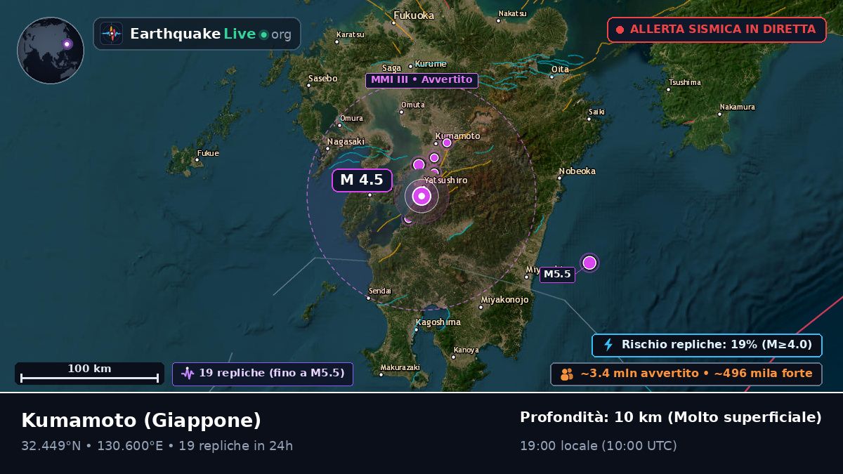 Kumamoto, Giappone