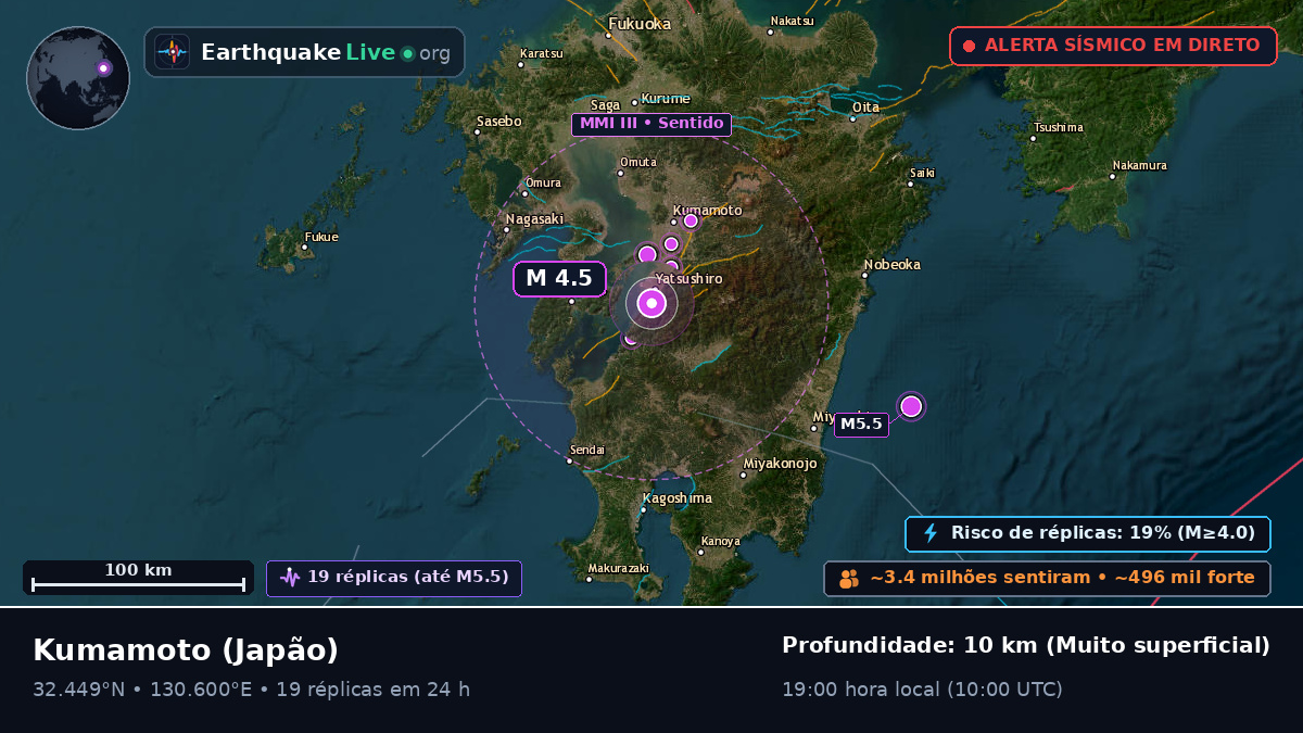 Kumamoto, Japão