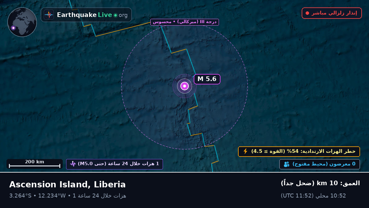 جنوب المحيط الأطلسي (Liberia)