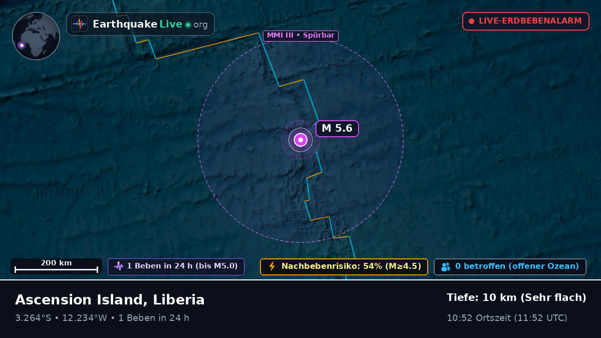 Südatlantik (Liberia)