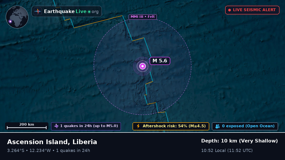 South Atlantic Ocean (Liberia)