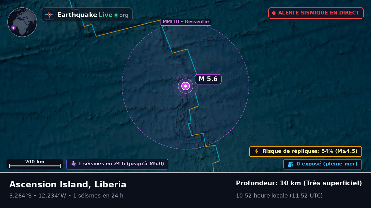 Océan Atlantique Sud (Liberia)