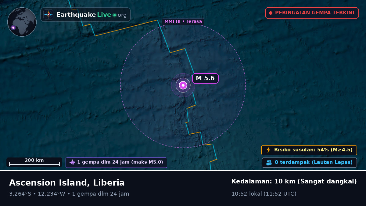 Samudra Atlantik Selatan (Liberia)