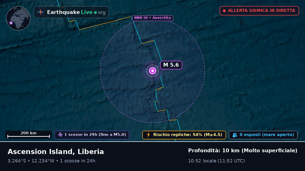 Oceano Atlantico meridionale (Liberia)