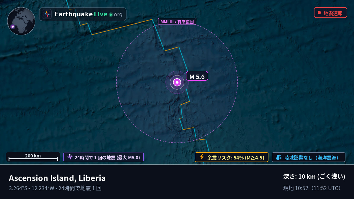 南大西洋 (Liberia)