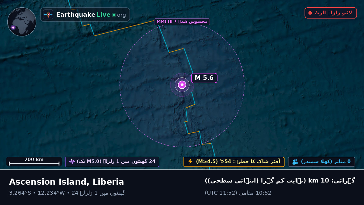 جنوبی بحر اوقیانوس (Liberia)