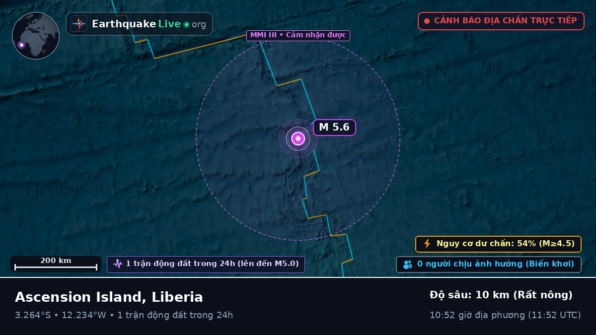 Nam Đại Tây Dương (Liberia)