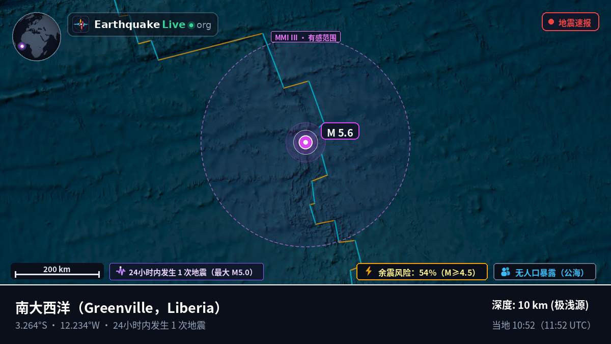 南大西洋 (Liberia)