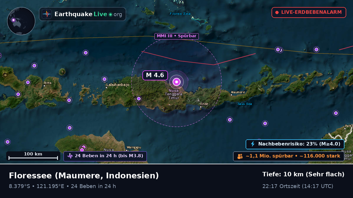 Floressee (Indonesien)