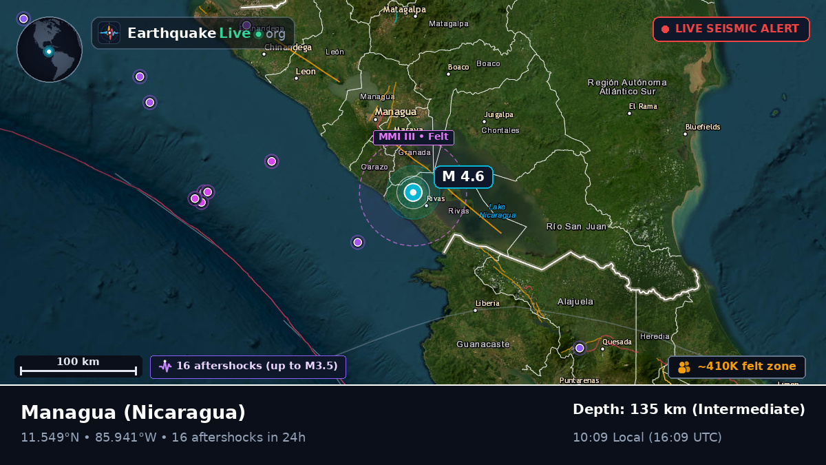 Managua, Nicaragua