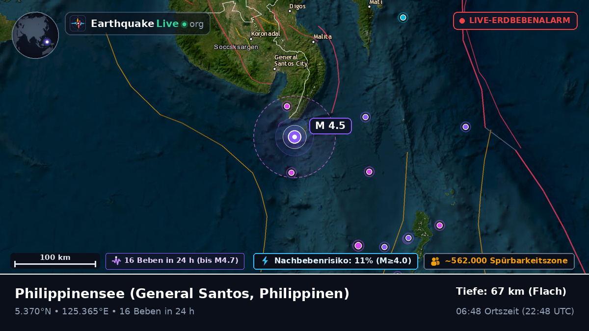 Philippinensee (Philippinen)