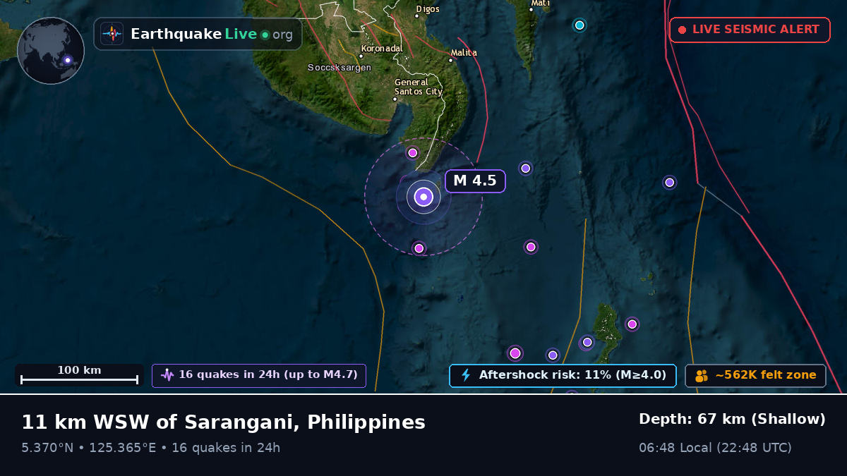 Philippine Sea (Philippines)