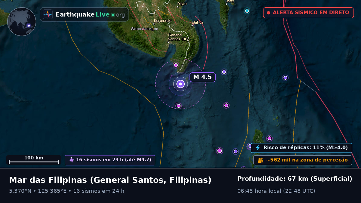 Mar das Filipinas (Filipinas)