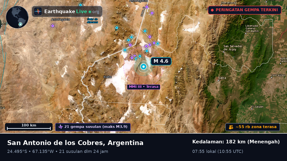 Salta, Argentina