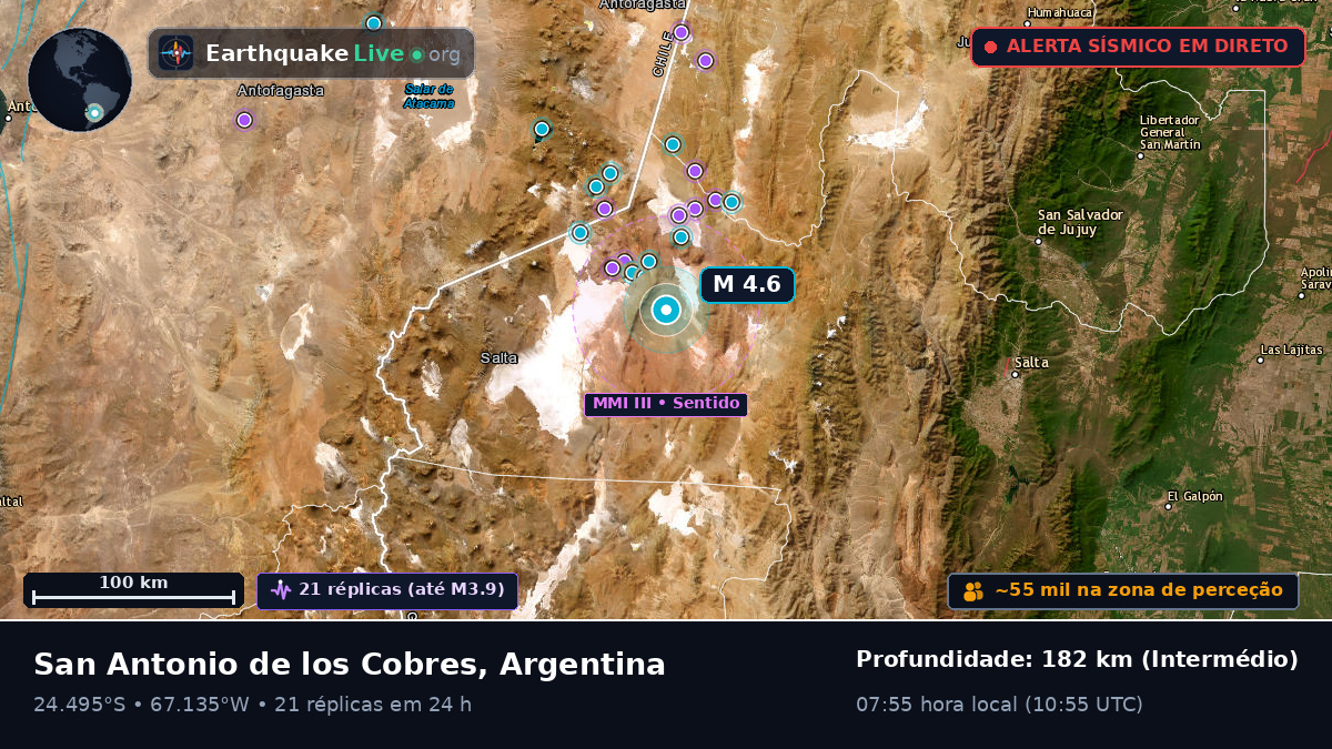 Salta, Argentina