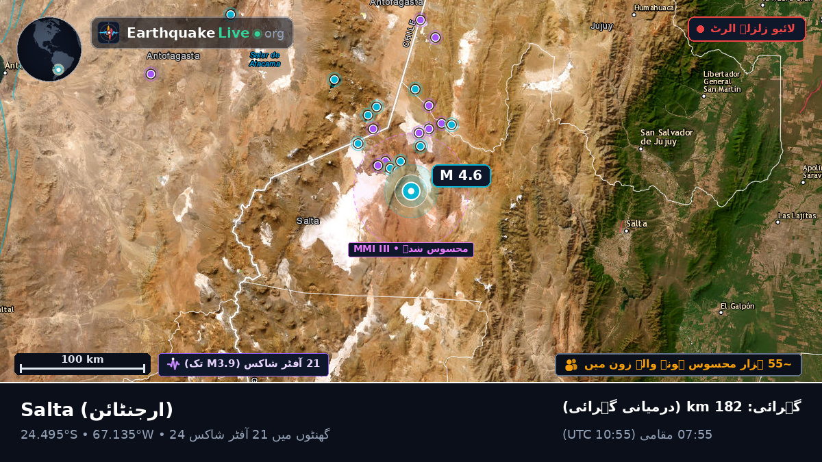 Salta, ارجنٹائن