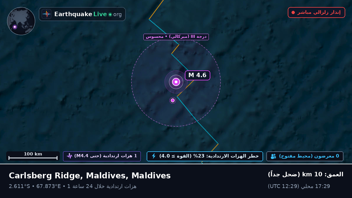 المحيط الهندي (Maldives)