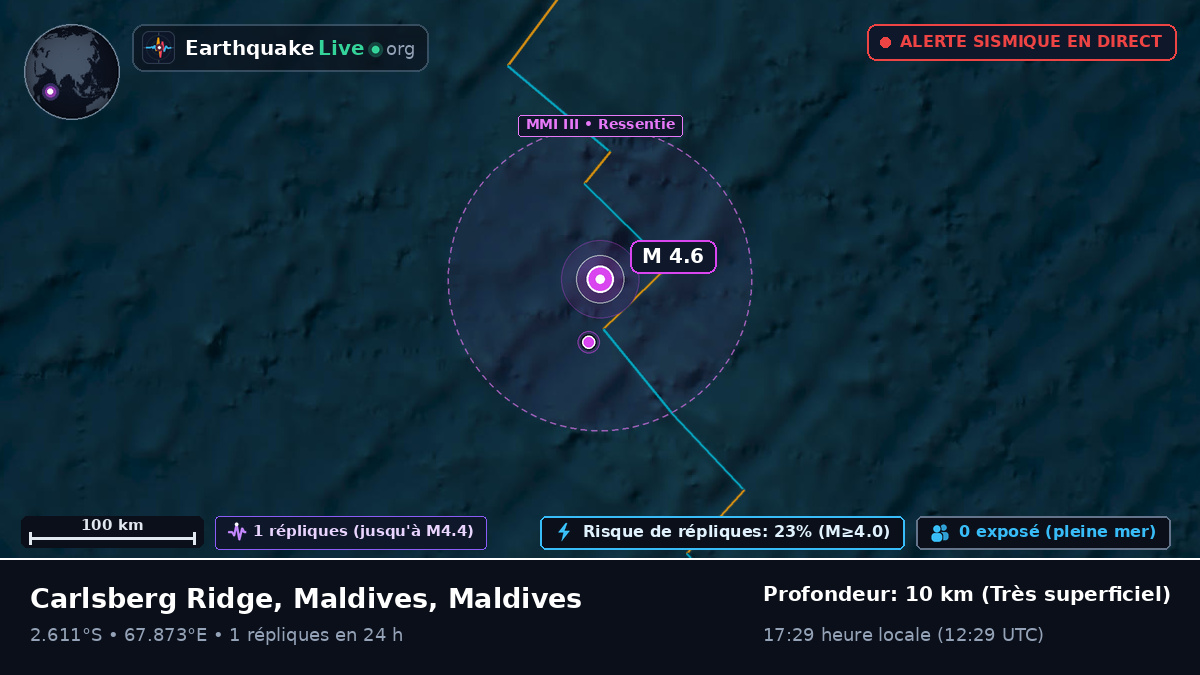 Océan Indien (Maldives)