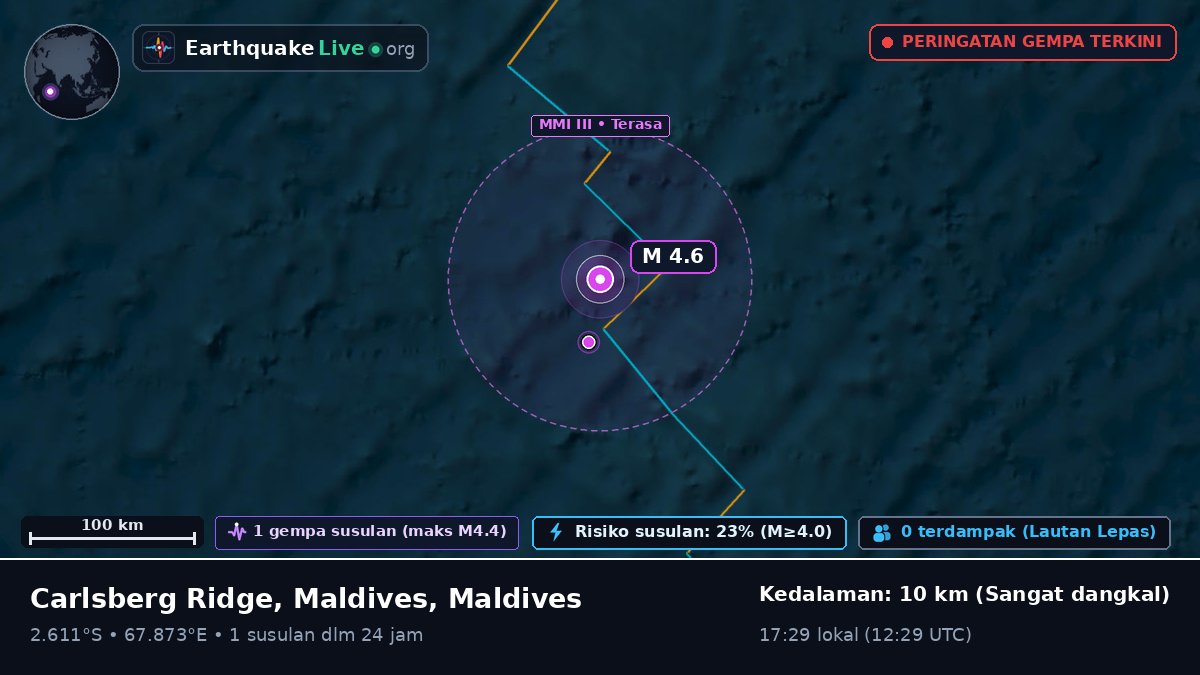 Samudra Hindia (Maldives)