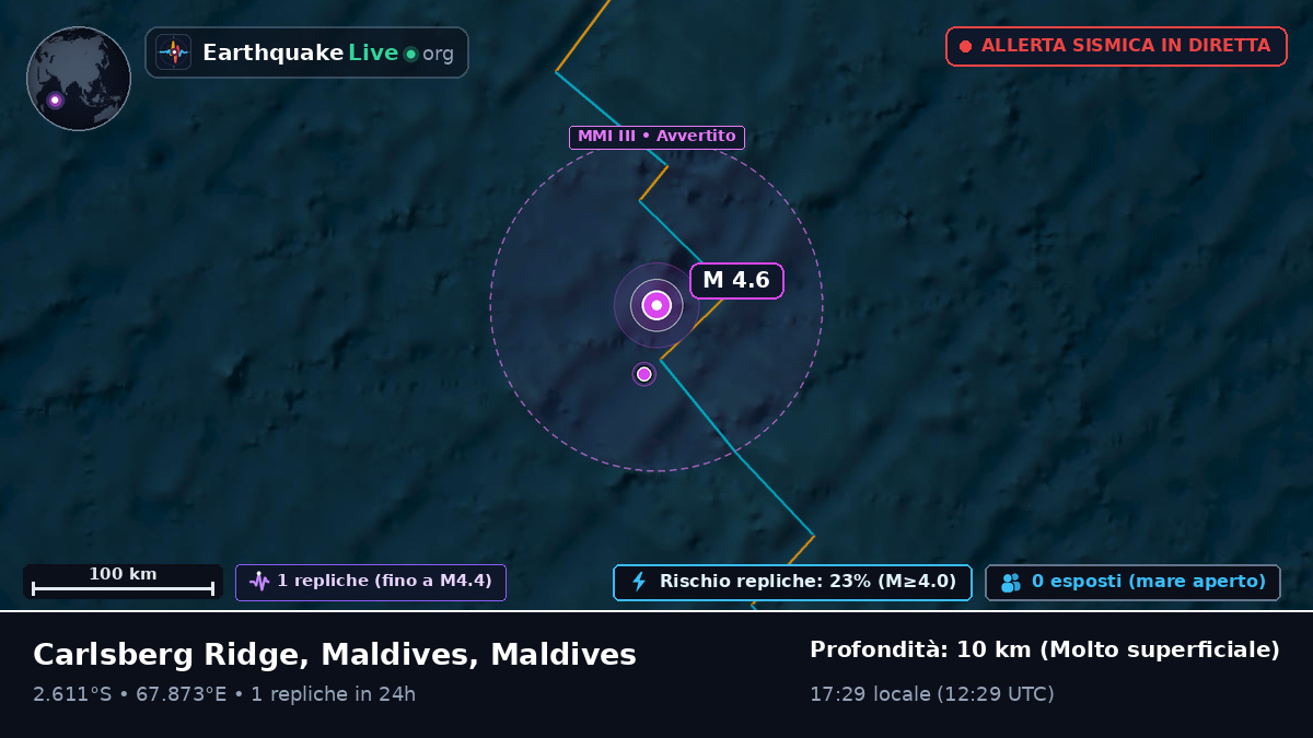 Oceano Indiano (Maldives)