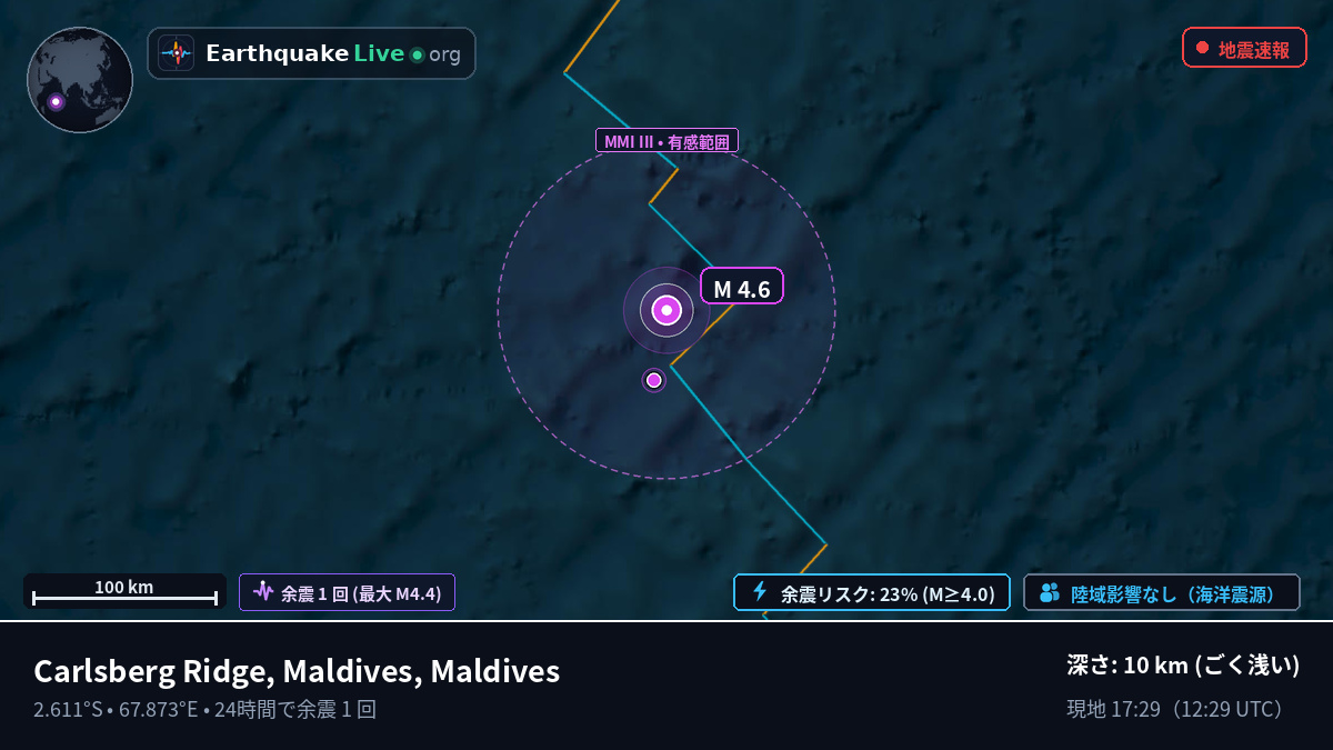 インド洋 (Maldives)
