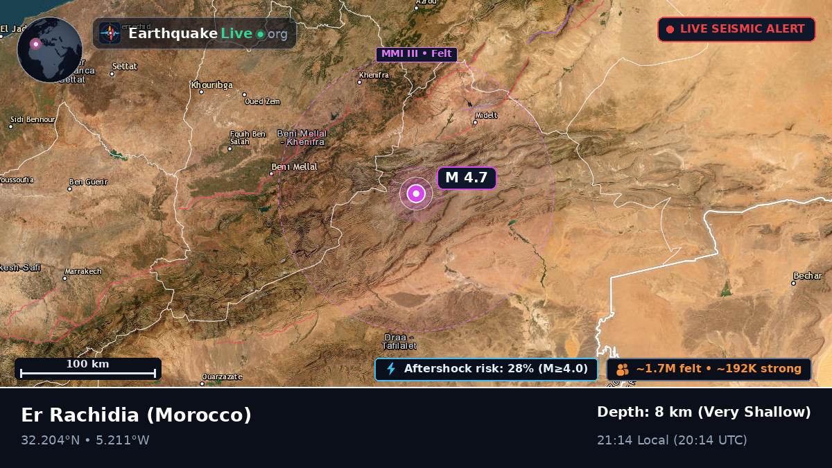 Mekncs - Tafilalet, Morocco