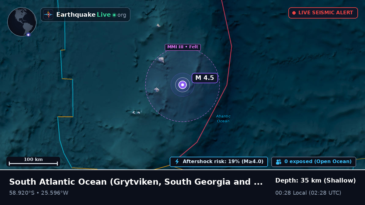 South Atlantic Ocean (South Georgia and the Islands)