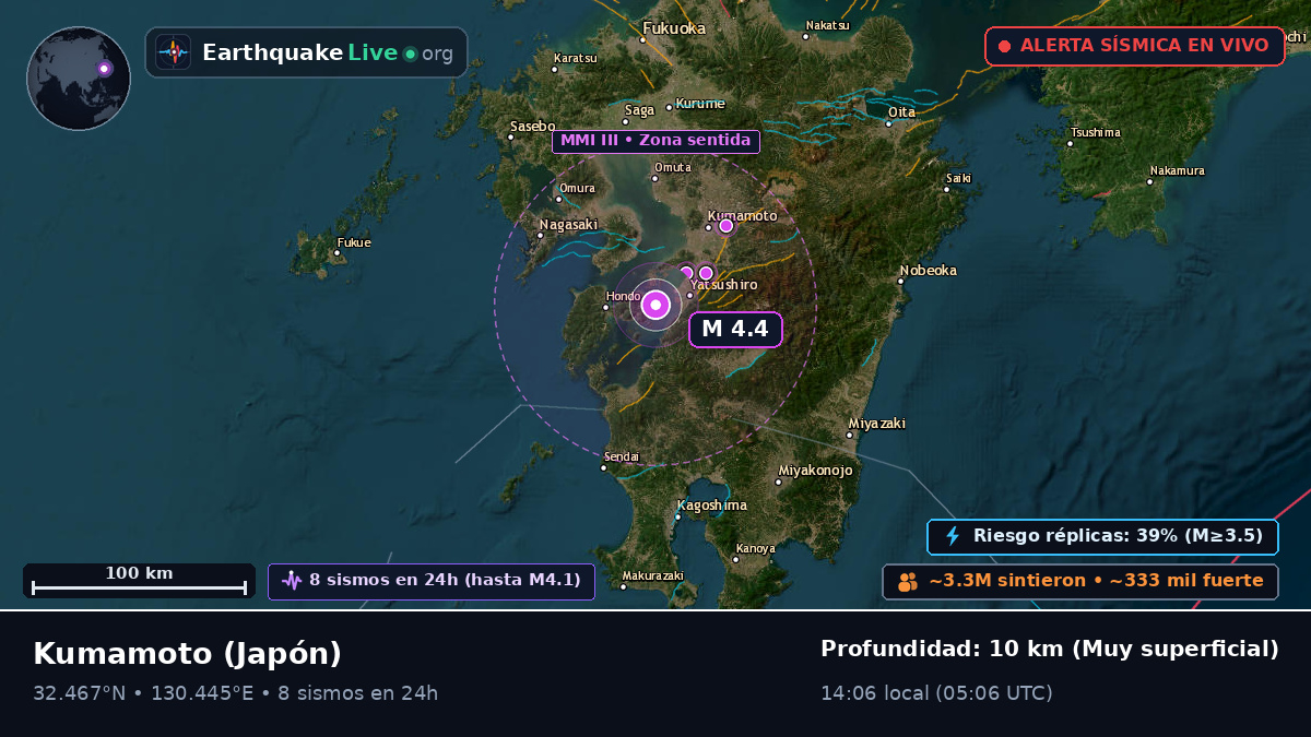 Kumamoto, Japón
