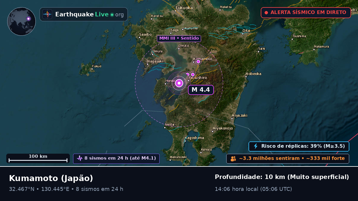 Kumamoto, Japão
