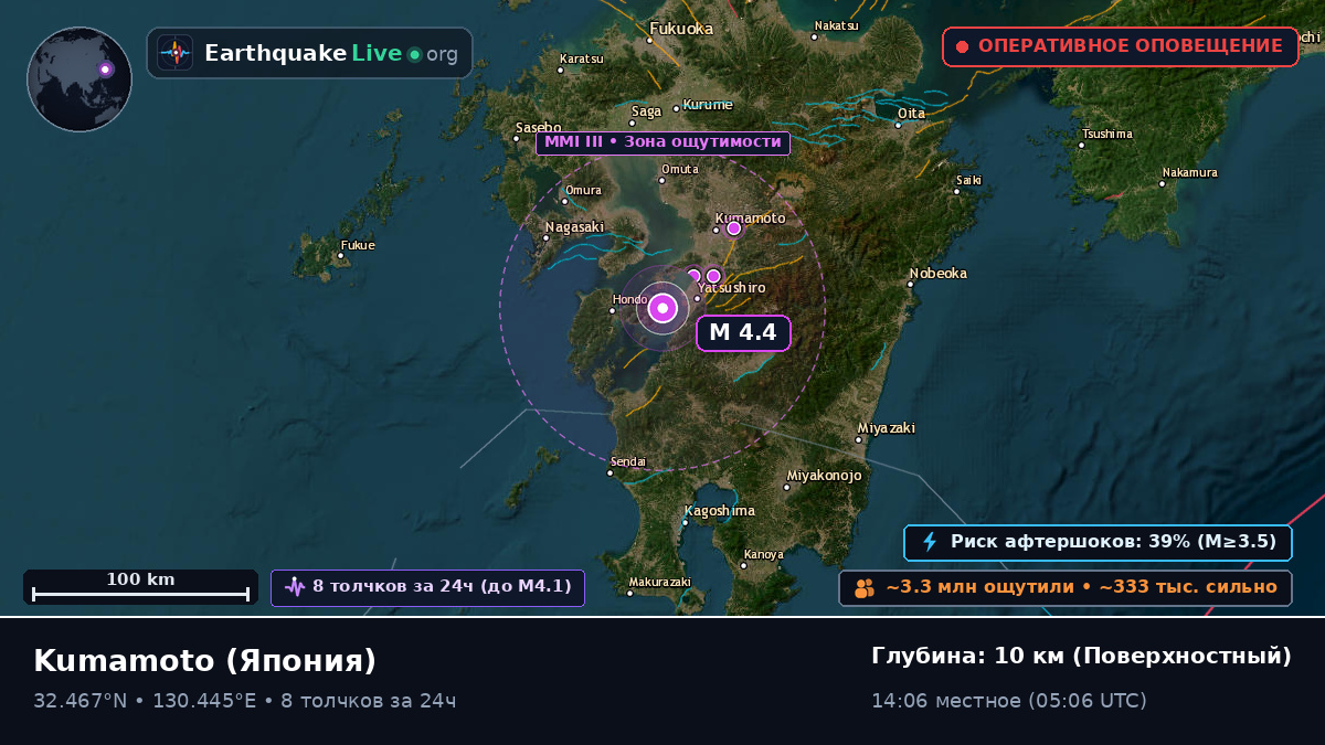 Kumamoto, Япония