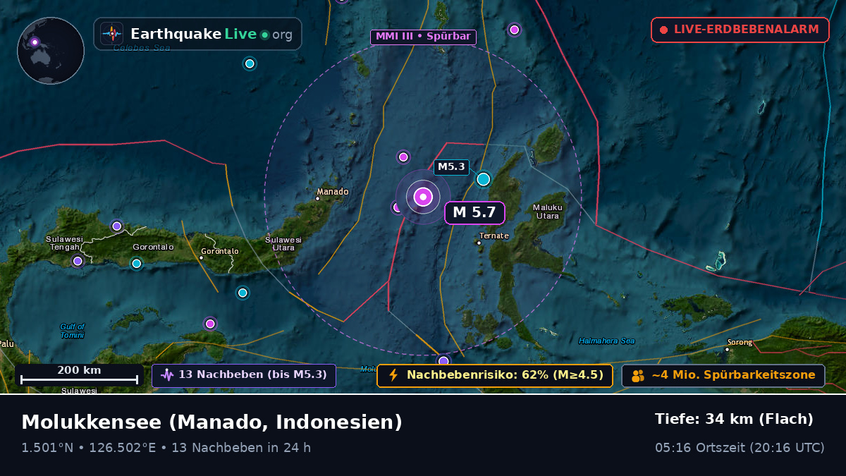 Molukkensee (Indonesien)