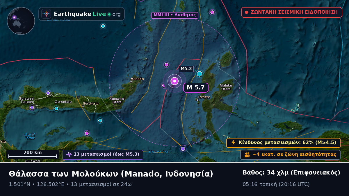 Θάλασσα των Μολούκων (Ινδονησία)