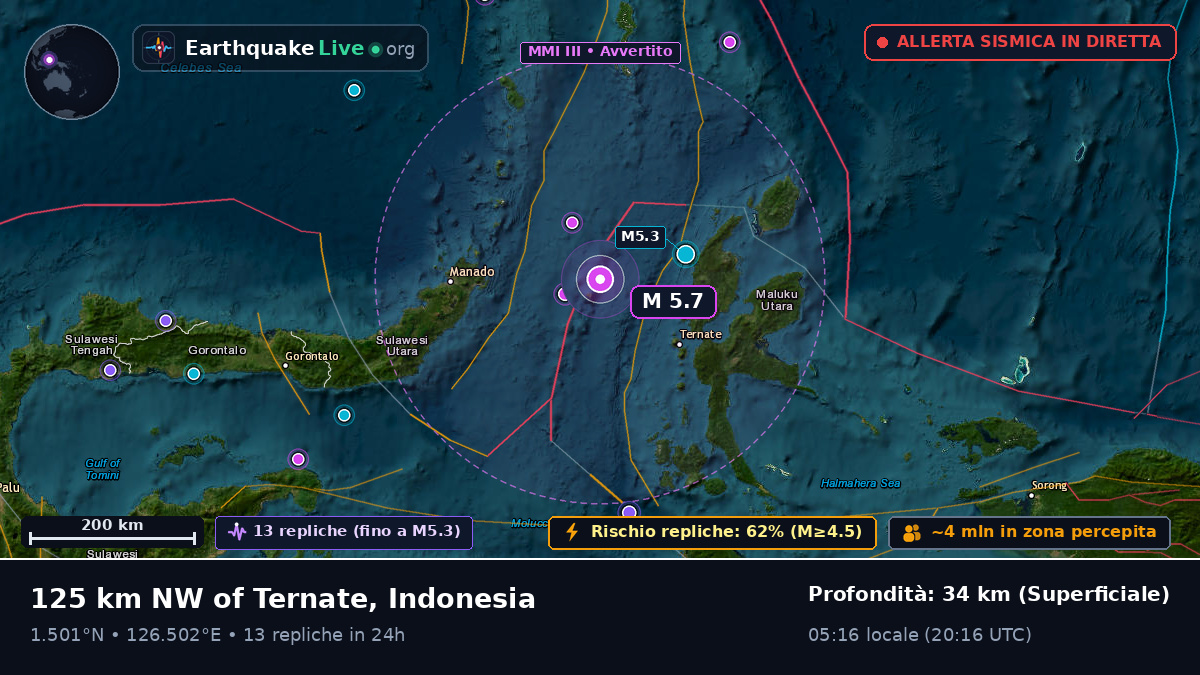 Mare delle Molucche (Indonesia)