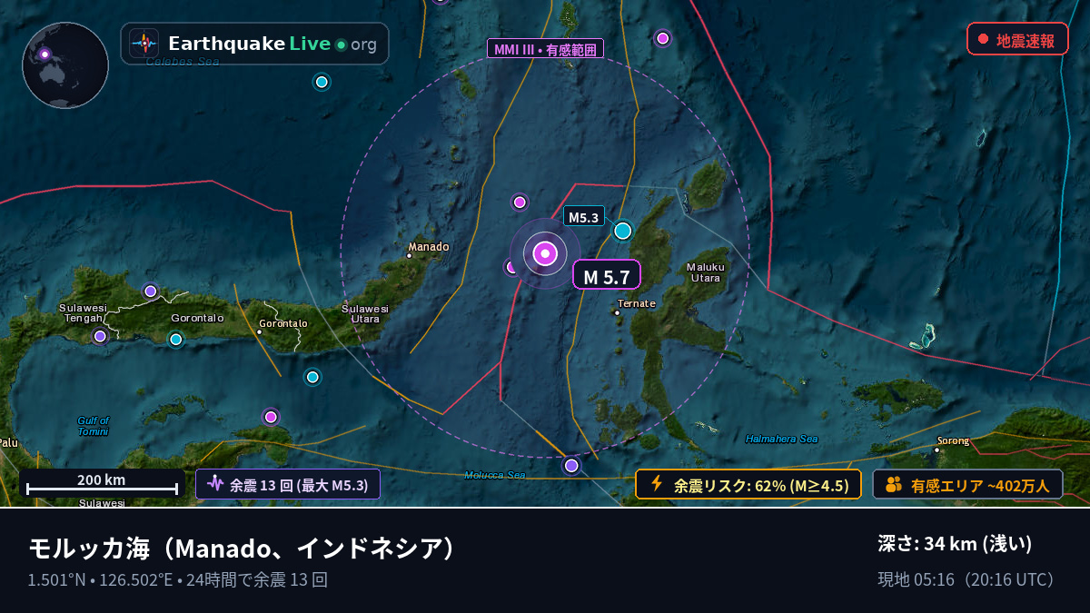 モルッカ海 (インドネシア)