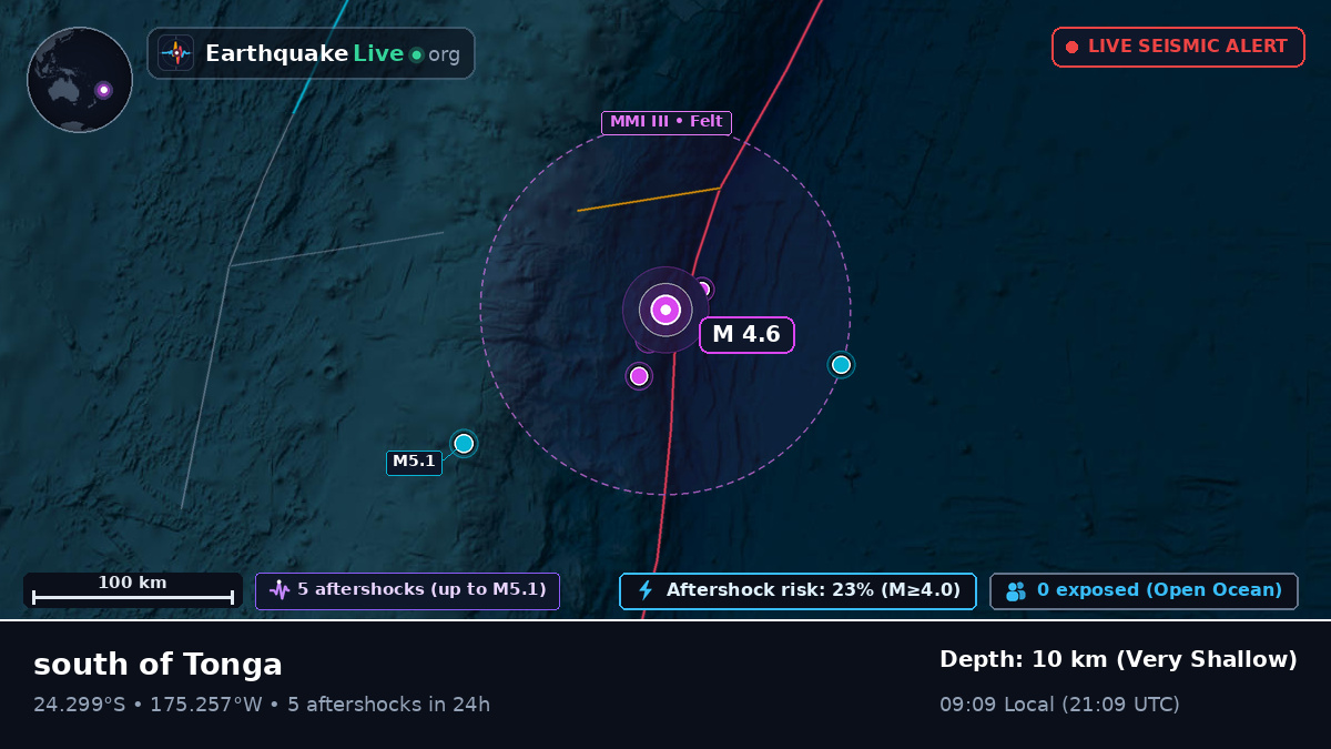 South Pacific Ocean (Tonga)